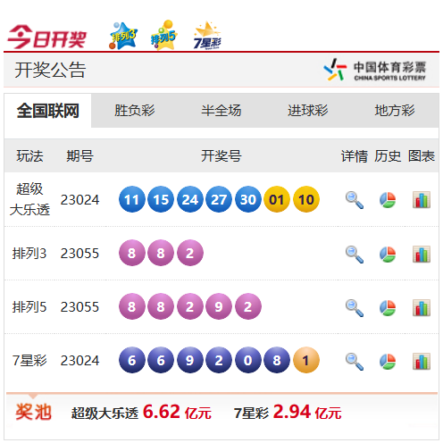 游戏体验完 游戏体验完