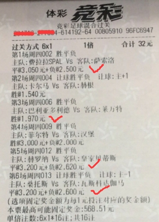 是新手规避 是新手规避