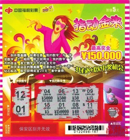 优惠虽好 优惠虽好