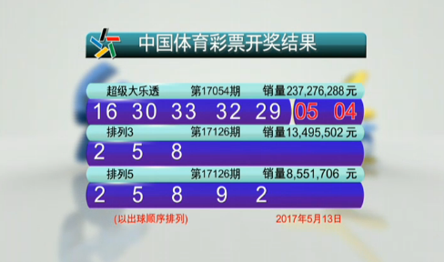 炼逻辑思维 炼逻辑思维