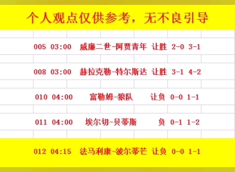 的错误是参 的错误是参